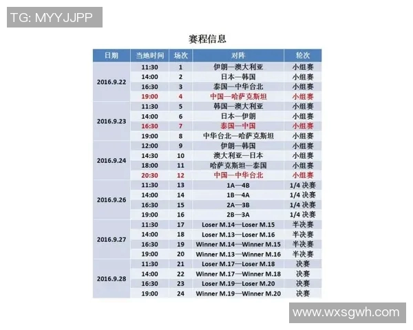 2024亚洲杯赛程全面解析及各队备战动态一览