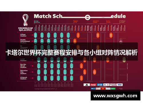 卡塔尔世界杯完整赛程安排与各小组对阵情况解析